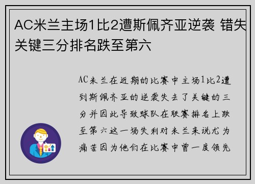 AC米兰主场1比2遭斯佩齐亚逆袭 错失关键三分排名跌至第六